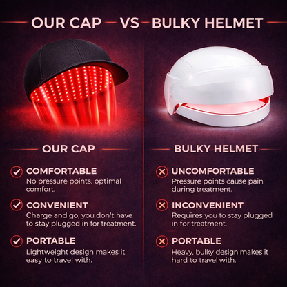 🧔Last Day:63% off 🔥Red Light Therapy Regrowth Cap